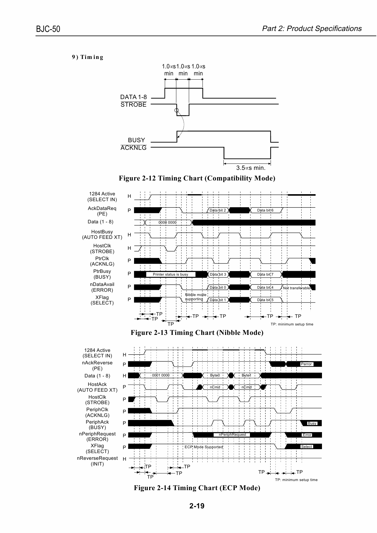 Canon BubbleJet BJC-50 Service Manual-3